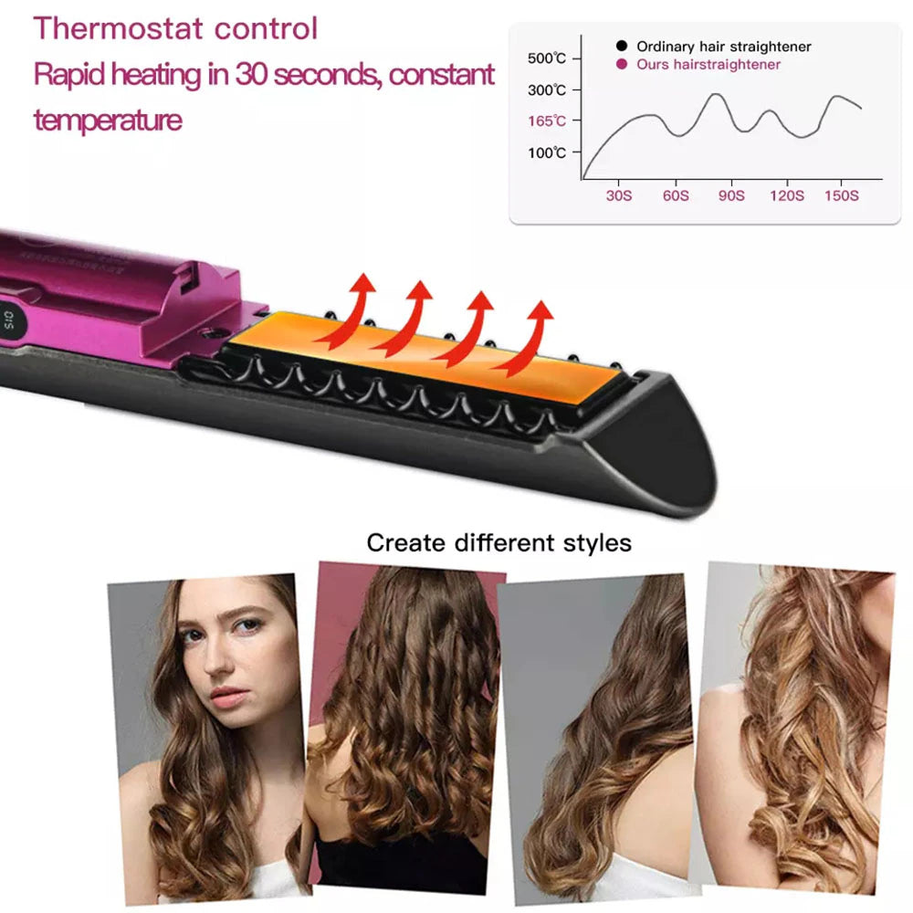 Roller and clearance straightener